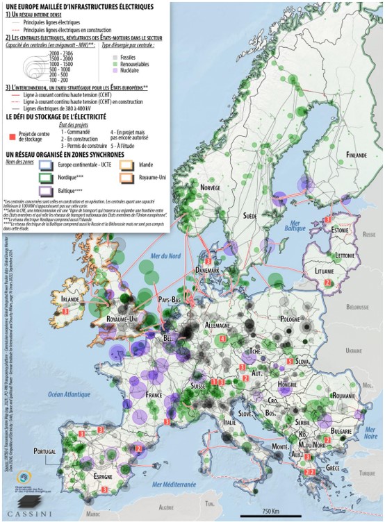 A connected European electricity network