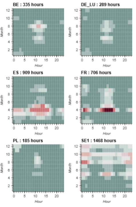 negative prices in 2024 in EU