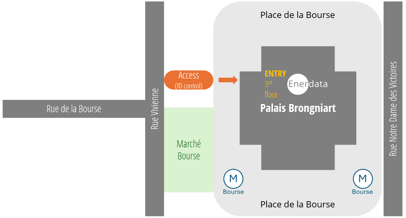 Paris Office access