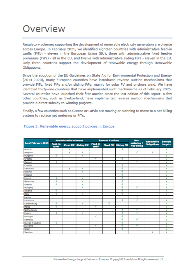 Renewable Energy Support Policies in Europe - Overview